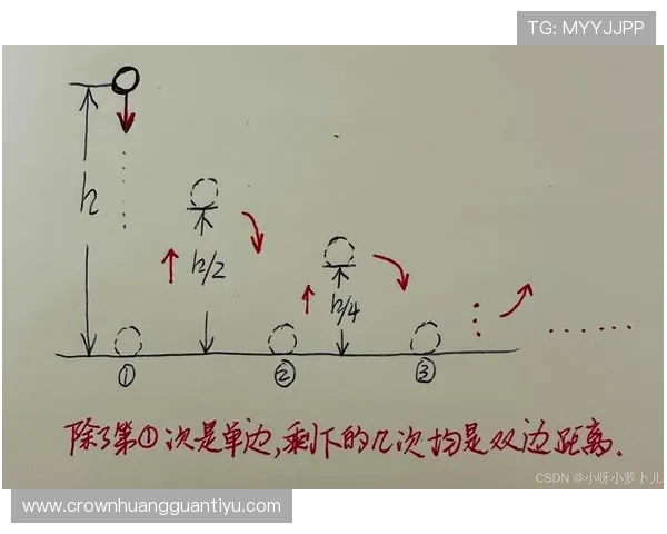 坠球规则详解：裁判何时必须用坠球恢复比赛？