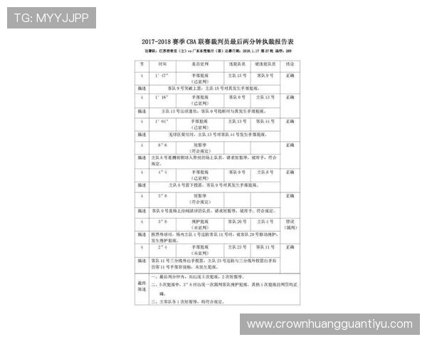 手抛球的判罚标准及裁判执行细则解析