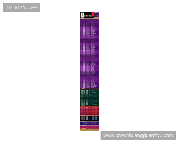 2026世界杯48支球队分12个小组的赛制如何运作