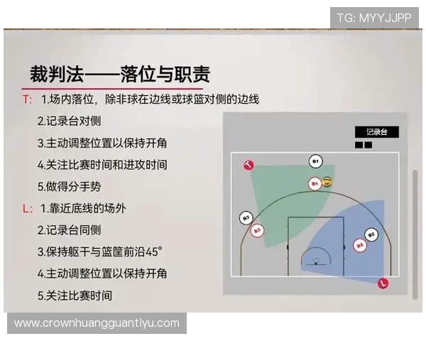 究竟如何准确判定掩护犯规?这几点球员与裁判都需掌握
