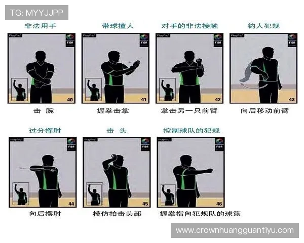 篮球比赛中加时赛规则具体是如何规定时长与犯规及暂停细节