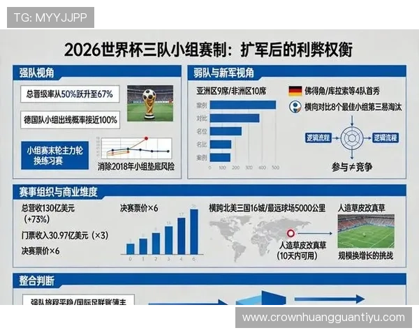2026世界杯最新出线资格规则 2026世界杯最新出线资格规则