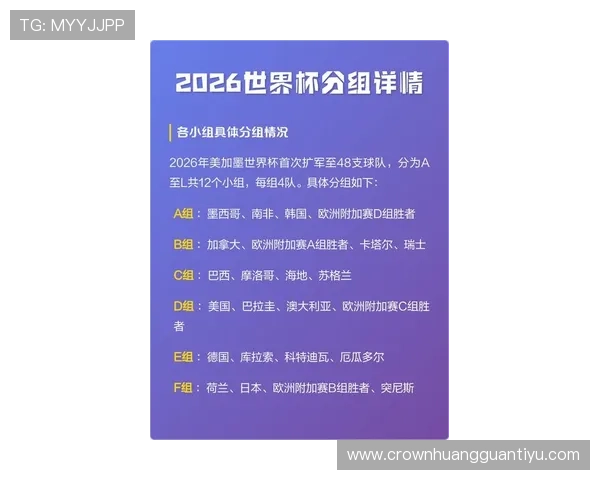 2026世界杯淘汰赛首轮观察：点球大战和冷门成为关键词